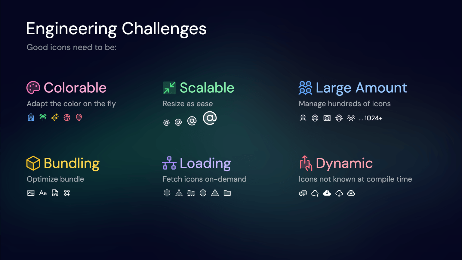 Engineering Challenges with Icons